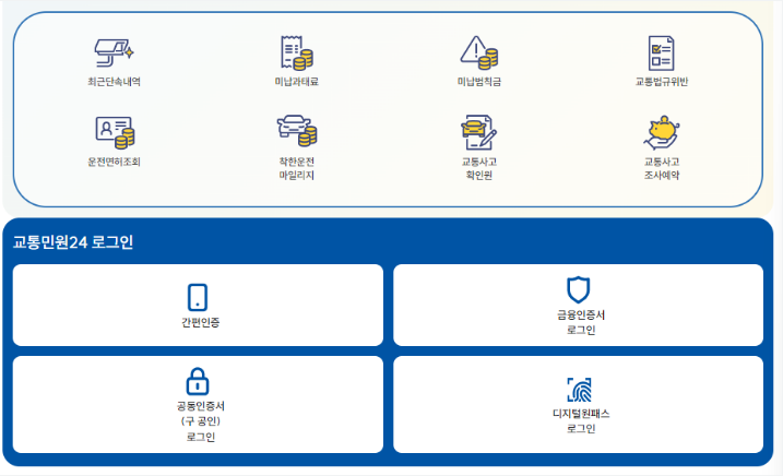 차량번호 과태료 조회방법 납부기한 이의신청 절차