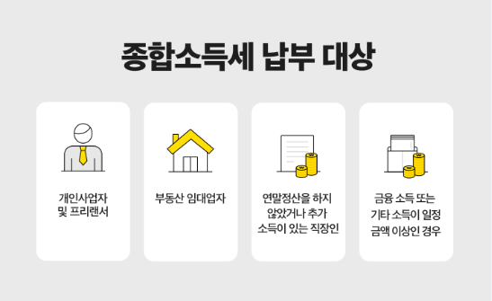 특수고용직 소득신고 방법 국민연금 고용보험 가입절차