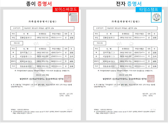 스마트폰으로 5분 만에 가족관계증명서 발급받는 방법 총정리