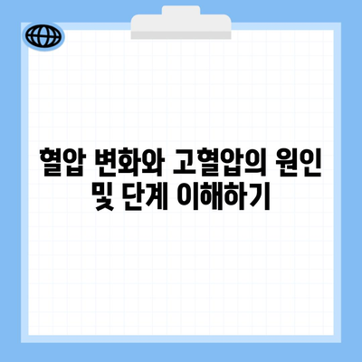 혈압 변화와 고혈압의 원인 및 단계 이해하기