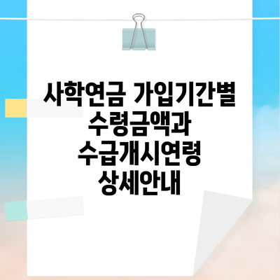 사학연금 가입기간별 수령금액과 수급개시연령 상세안내