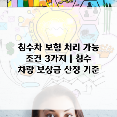 침수차 보험 처리 가능 조건 3가지 | 침수 차량 보상금 산정 기준