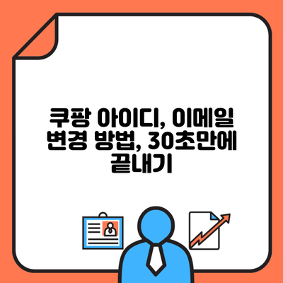 쿠팡 아이디, 이메일 변경 방법, 30초만에 끝내기