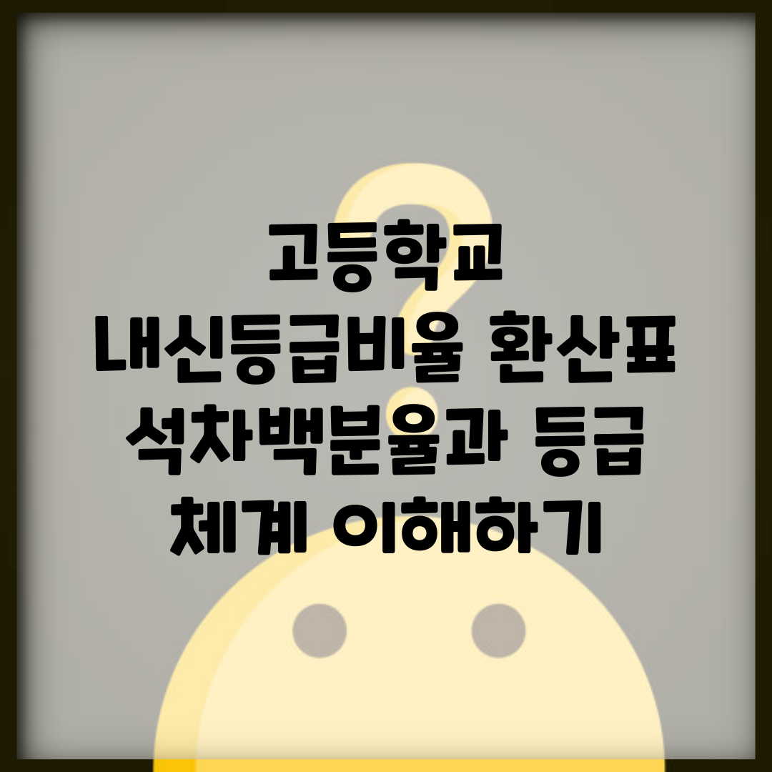 고등학교 내신등급비율 환산표 | 석차백분율과 등급 체계 이해하기