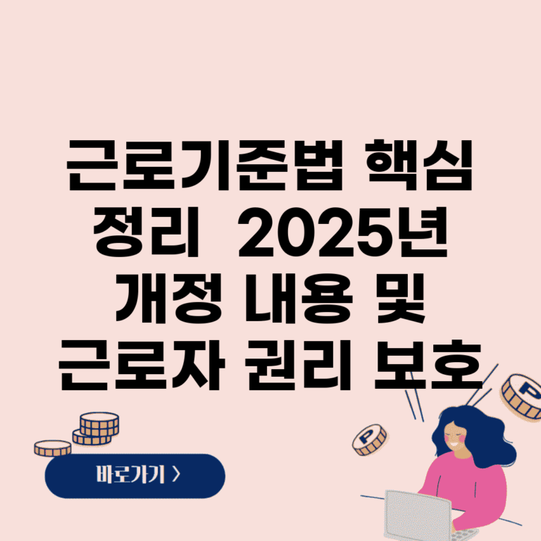근로기준법 핵심 정리 | 2025년 개정 내용 및 근로자 권리 보호