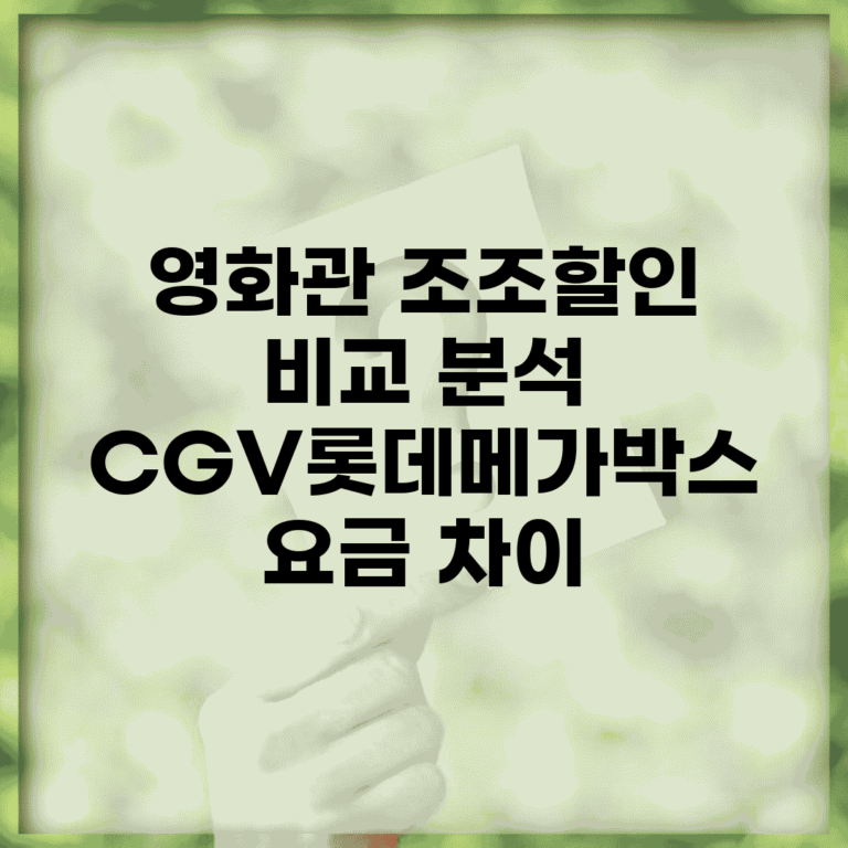 영화관 조조할인 비교 분석 | CGV/롯데/메가박스 요금 차이
