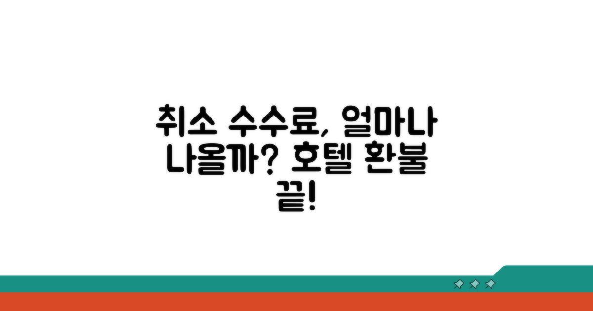 호텔 취소 환불 수수료 얼마일까?