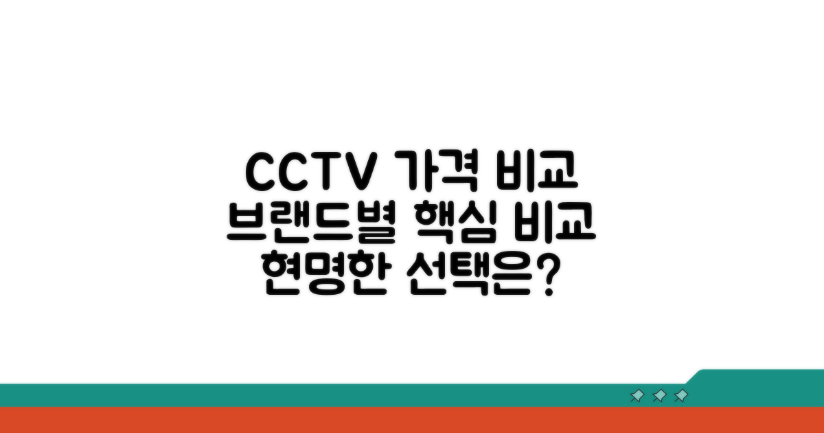 브랜드별 CCTV 가격, 무엇을 비교할까?