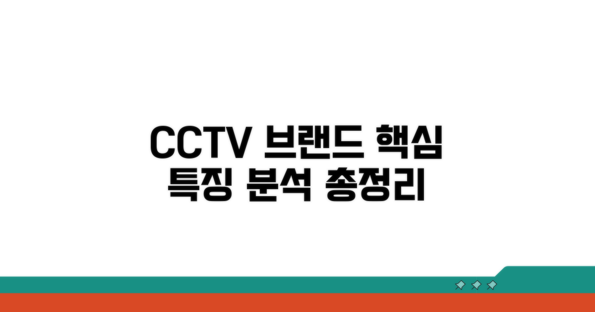 인기 CCTV 브랜드별 특징 파헤치기