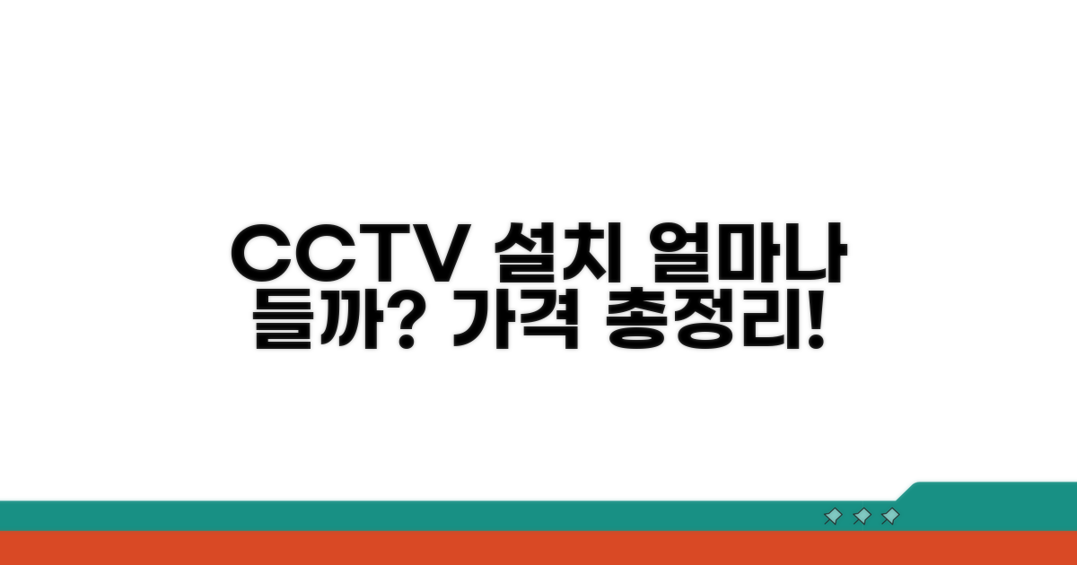CCTV 카메라, 설치 비용은 얼마 정도?