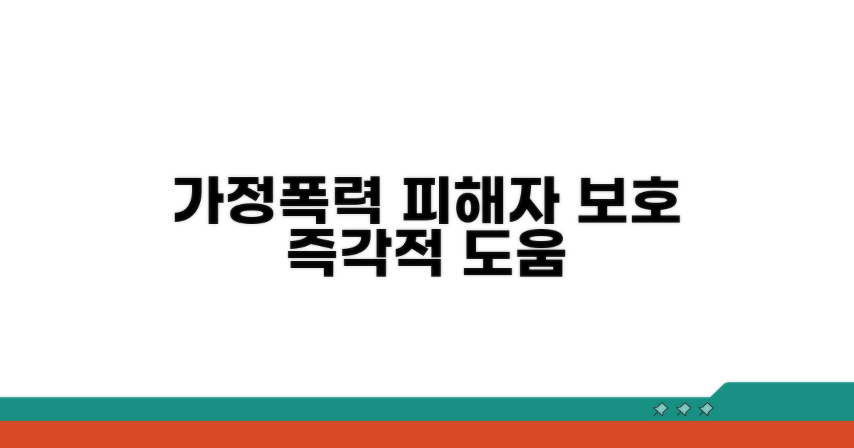 가정폭력 사건, 피해자 보호 절차