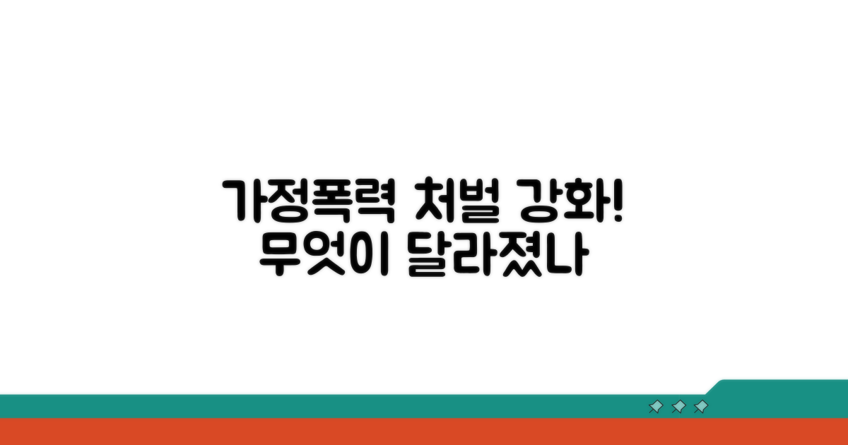 가정폭력범죄 처벌, 어떤 점이 달라졌나?