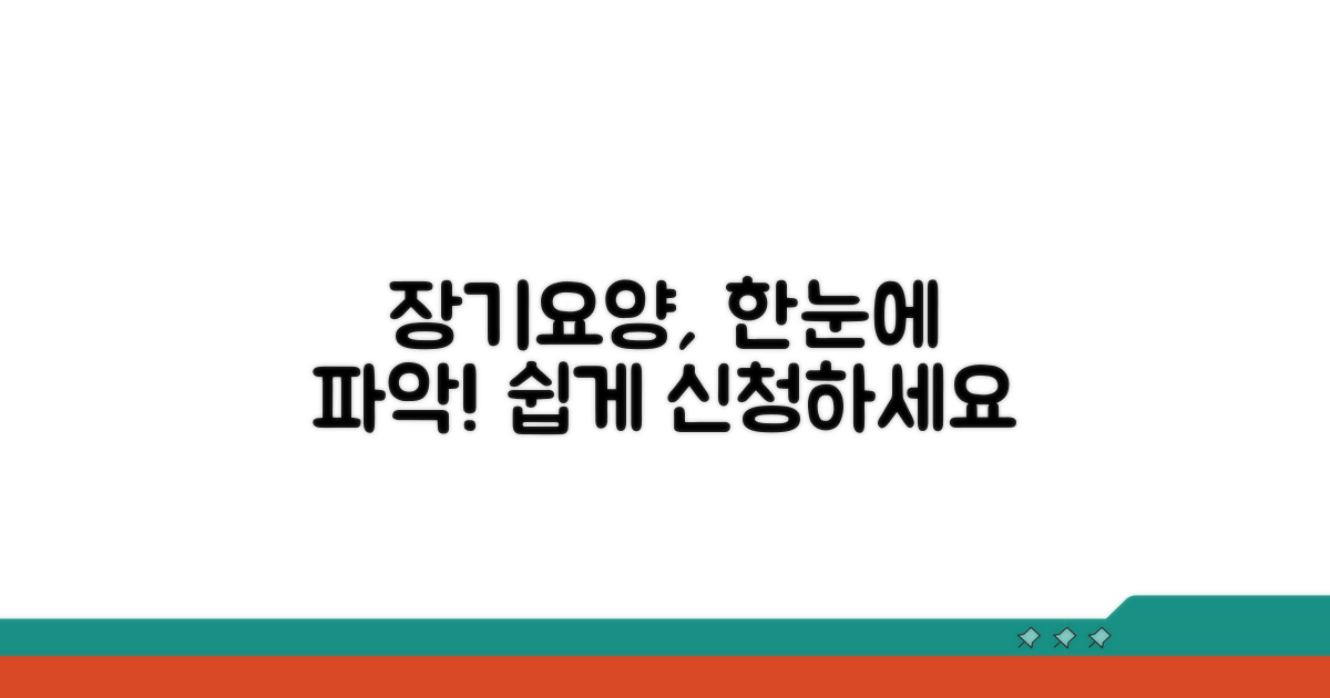 장기요양, 어떻게 신청하나요?