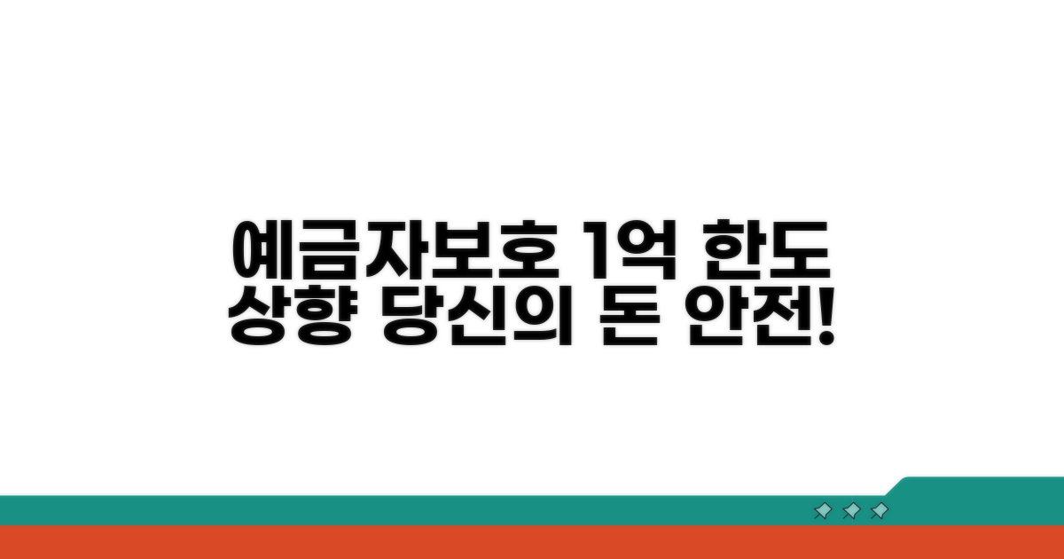 예금자보호, 1억 한도 상향 의미