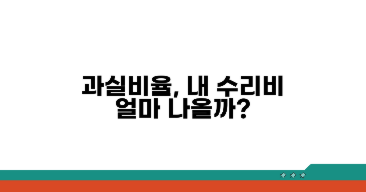 과실비율 따라 수리비 부담 달라져