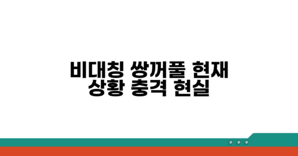 쌍꺼풀 라인 비대칭 현재 상황