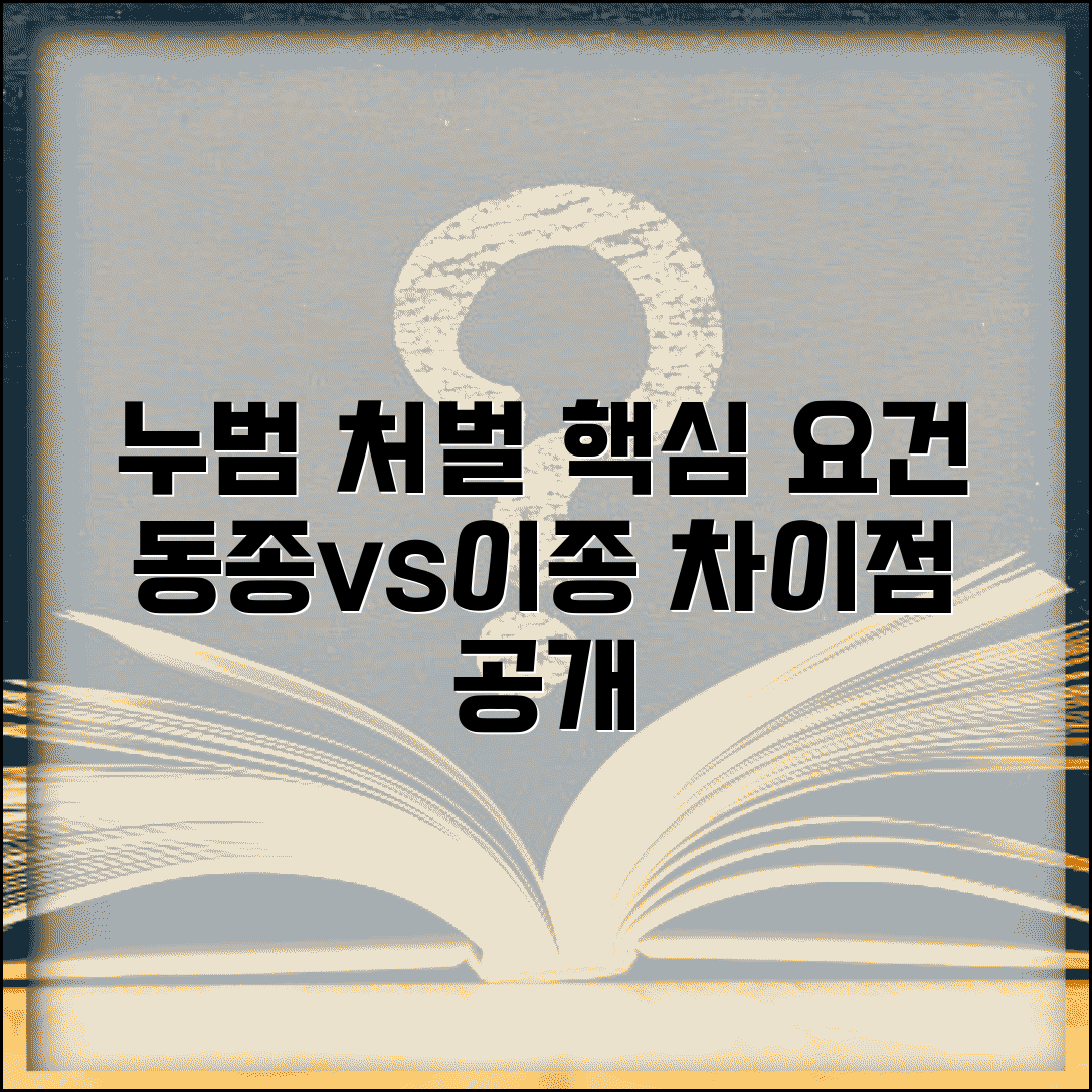 누범기간 중 범죄 처벌 | 누범 인정 요건 | 동종 범죄 누범 | 이종 범죄 누범 차이