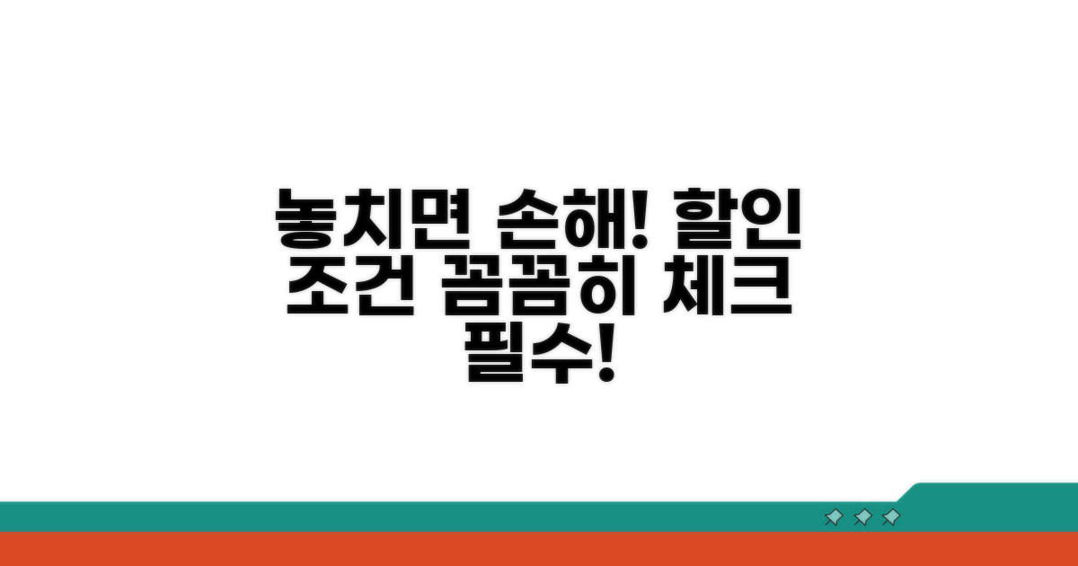 할인 조건 꼼꼼히 체크