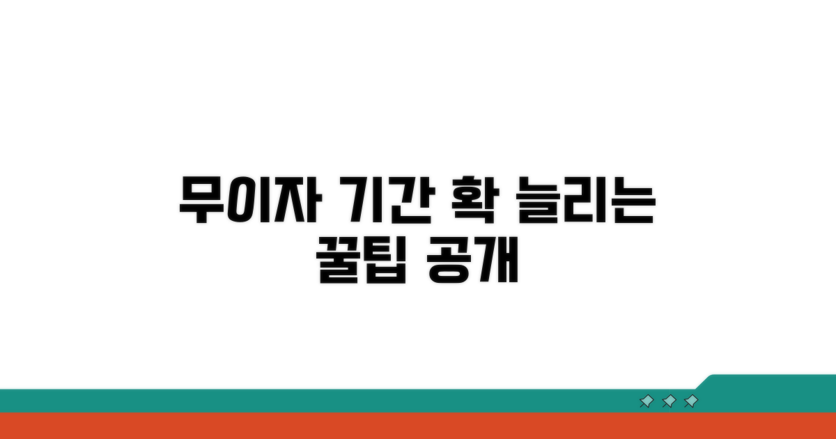 무이자 기간 쉽게 늘리기