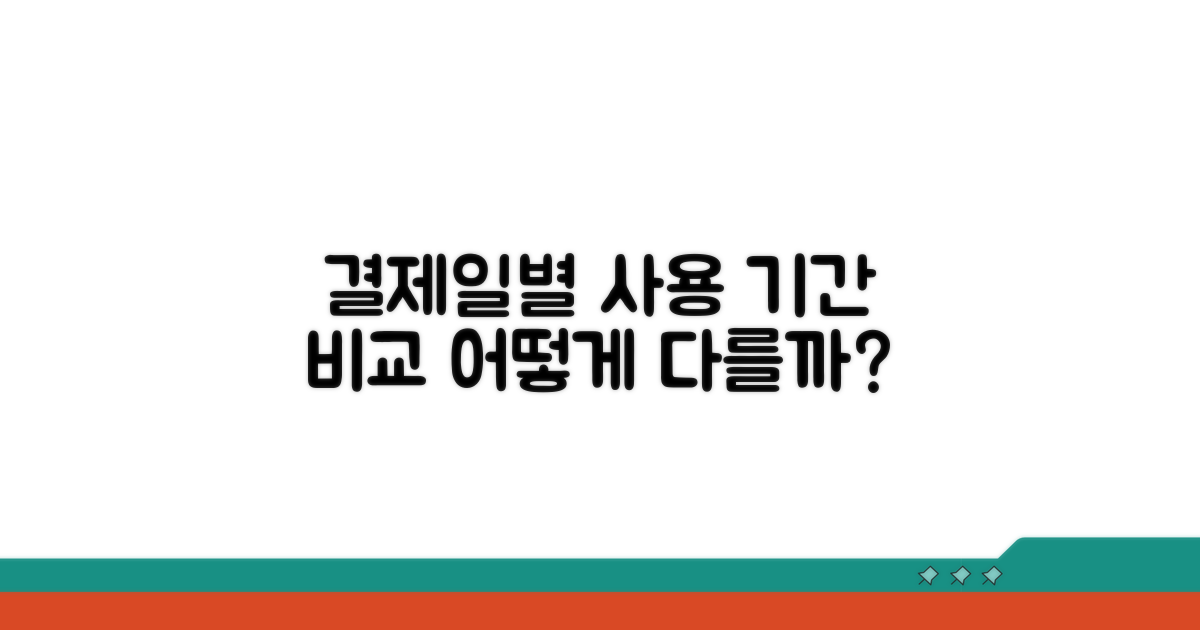 결제일별 사용기간 비교