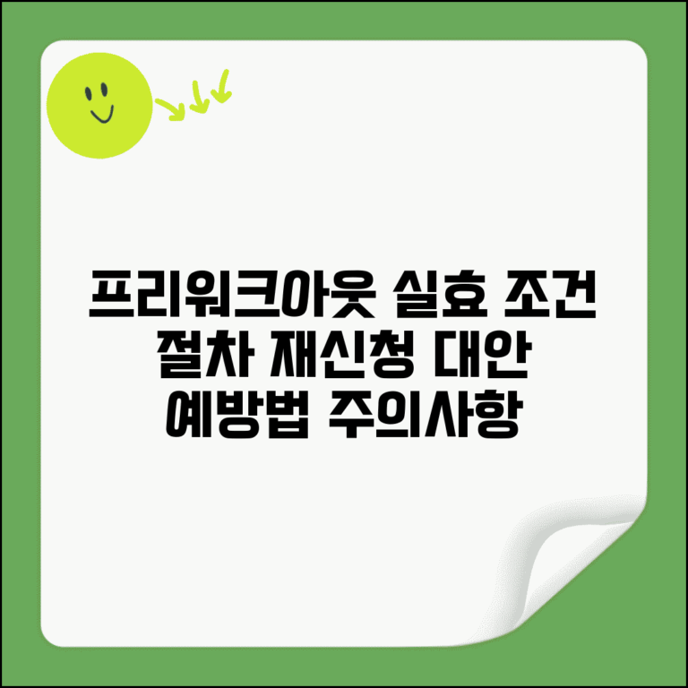 프리워크아웃 실효 조건과 절차 | 실효 사유 | 재신청 방법 | 대안 | 주의사항 | 예방법
