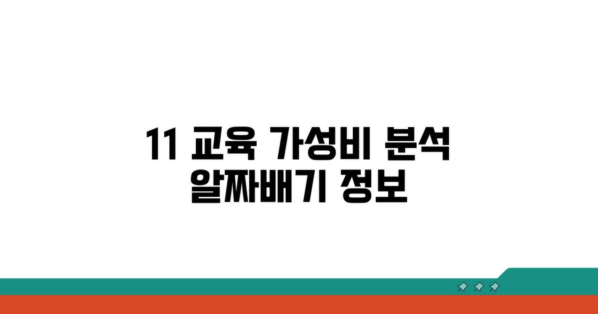 1대1 교육, 비용 대비 효율 분석