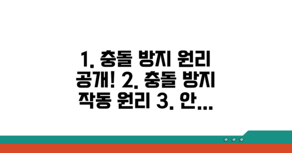 충돌 방지 시스템 원리