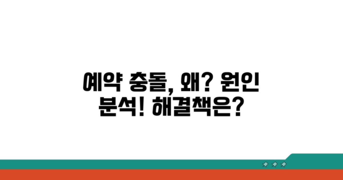 예약 충돌, 왜 발생할까?