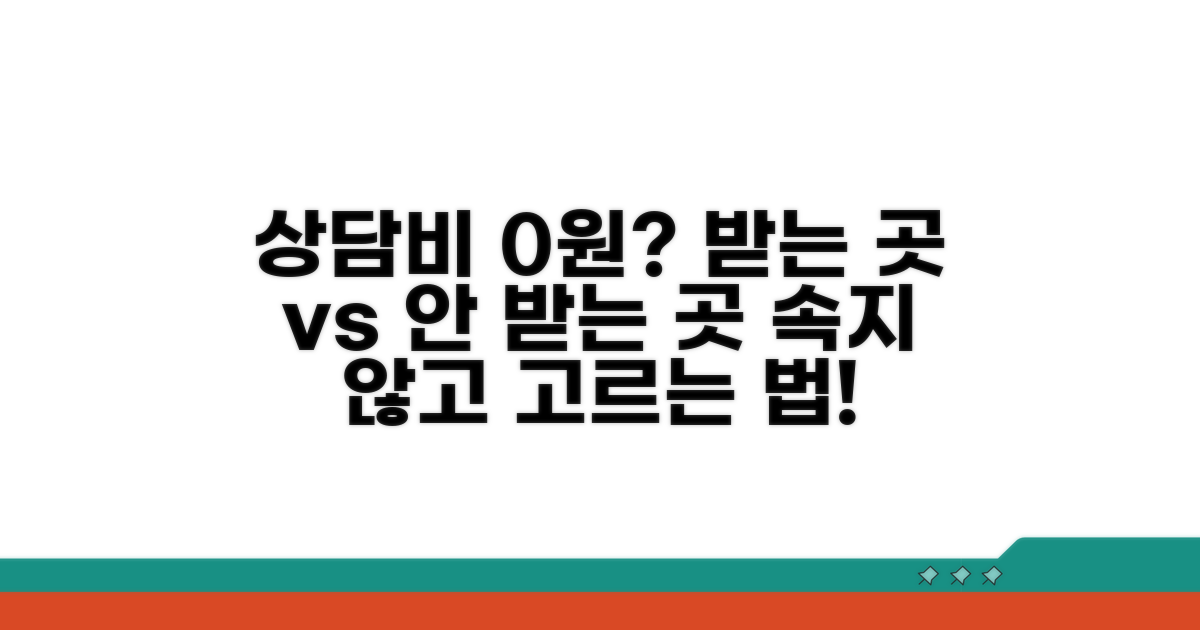 상담비 받는 곳, 안 받는 곳 구분법