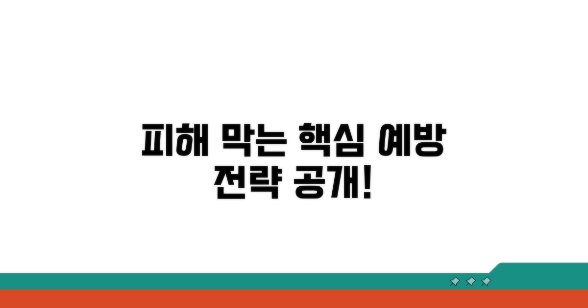 피해 막는 예방 전략