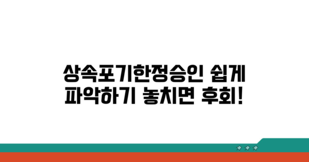 상속포기 및 한정승인 개념 파악