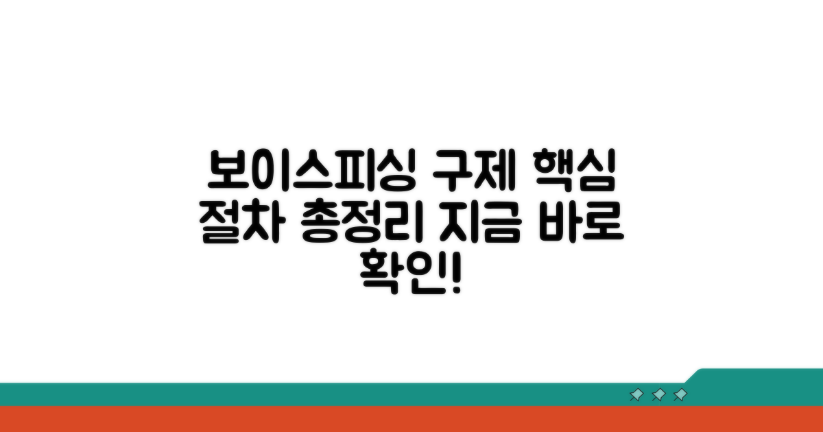 보이스피싱 구제신청 기본 절차
