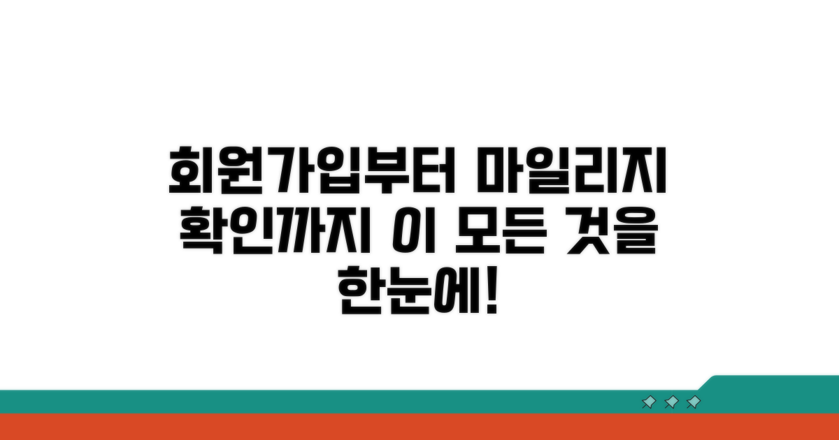 회원가입부터 마일리지 확인까지