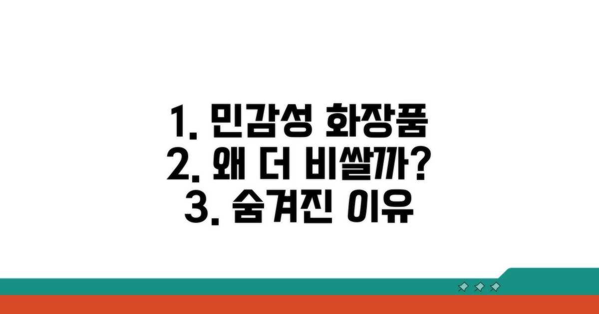 민감성 화장품, 왜 더 비쌀까?