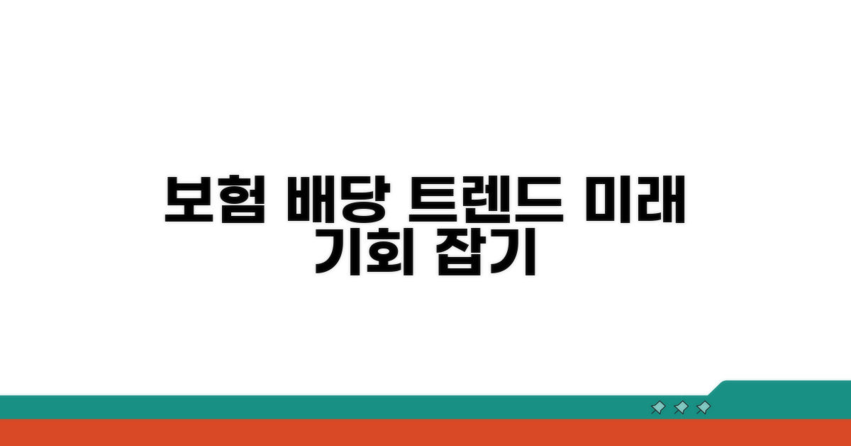 보험업계 배당 추세와 전망