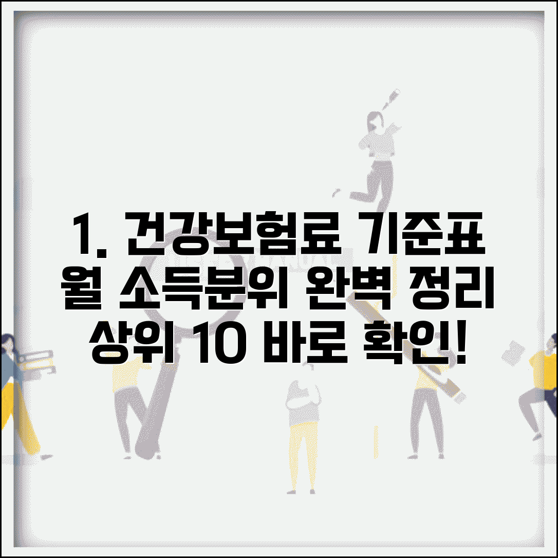 상위 10% 건보료 기준표 | 월 건강보험료 소득분위 완벽정리