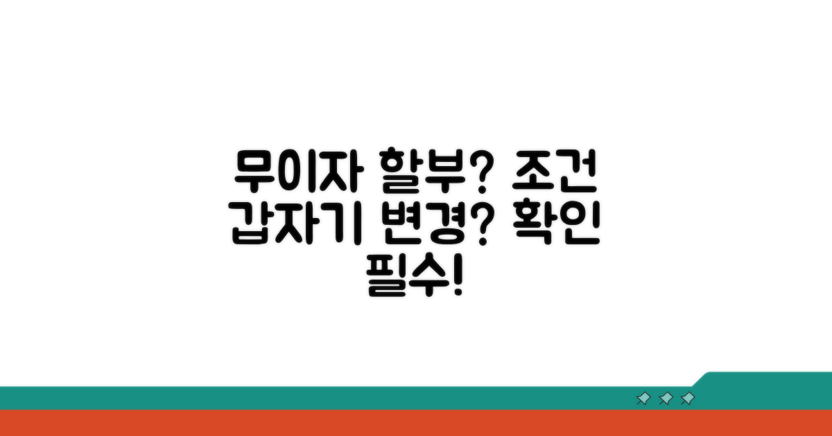 무이자할부 조건, 갑자기 바뀔 수 있나요?