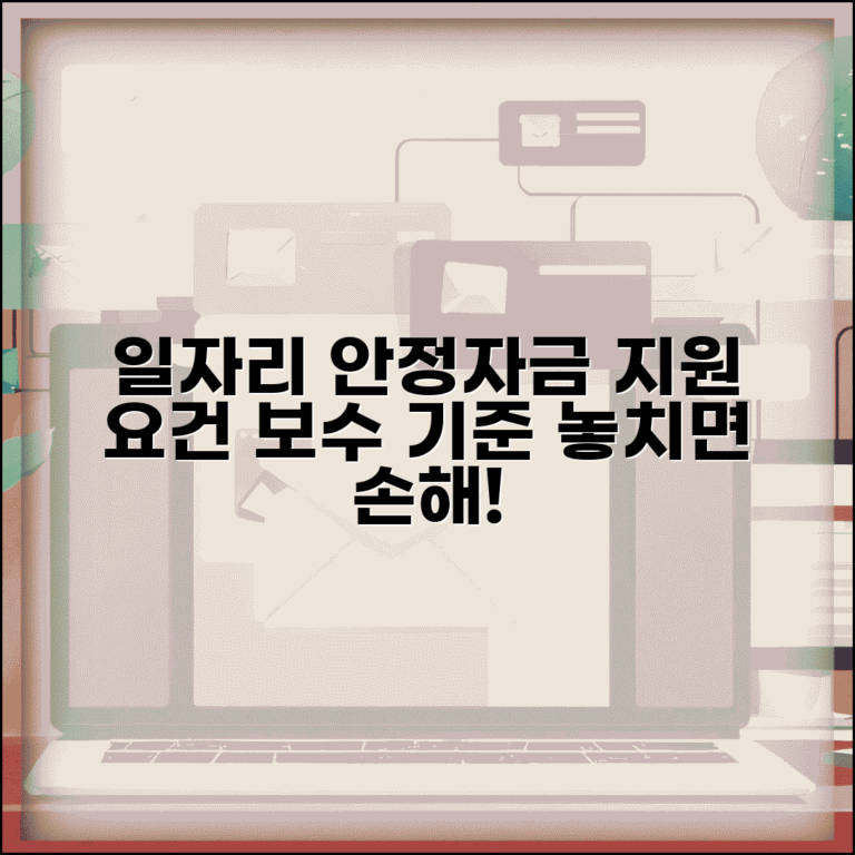 일자리 안정자금 지원 요건과 근로자 수 보수 기준