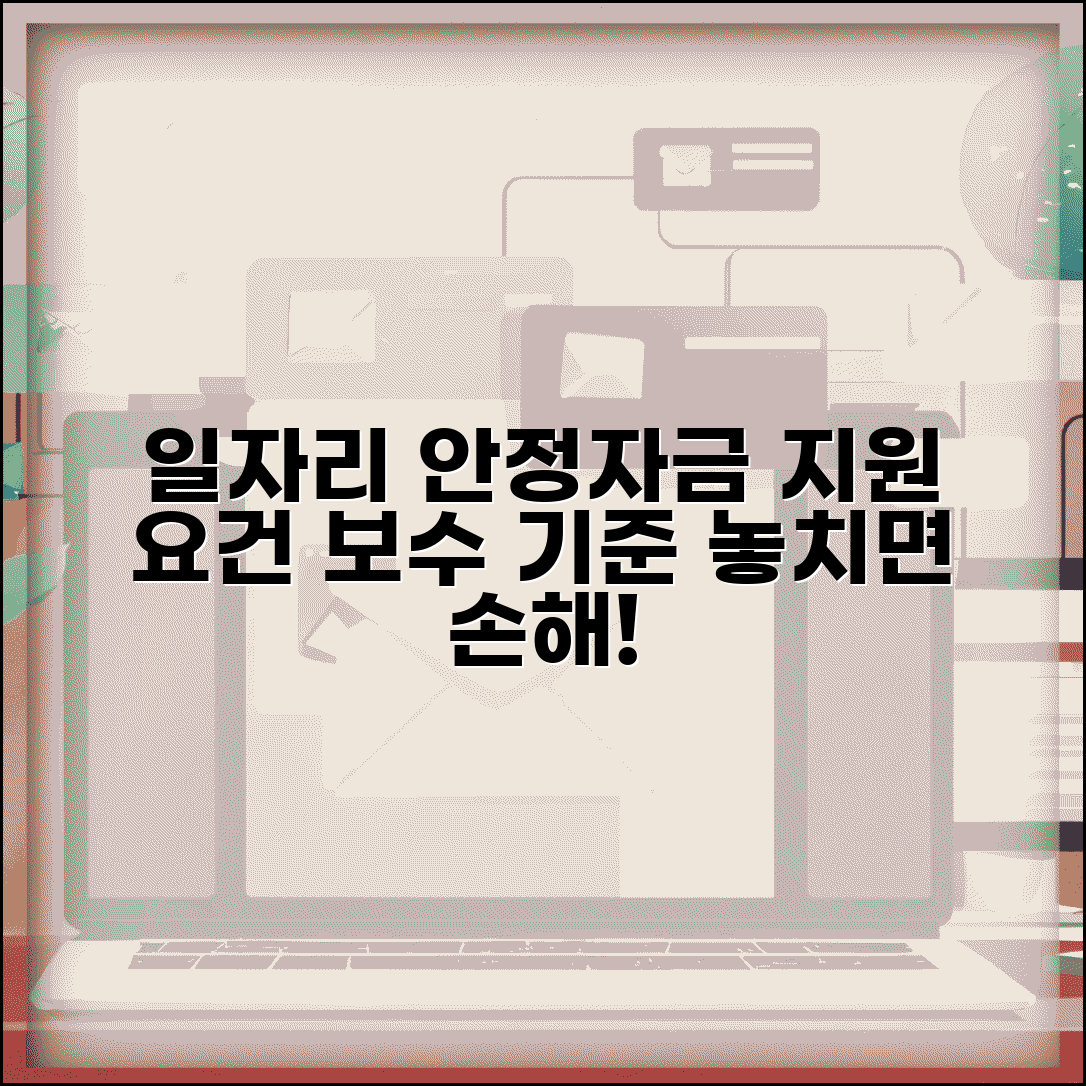 일자리 안정자금 지원 요건과 근로자 수 보수 기준
