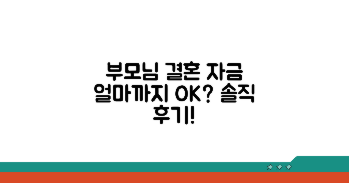 결혼 자금, 부모님 부담은 얼마까지?