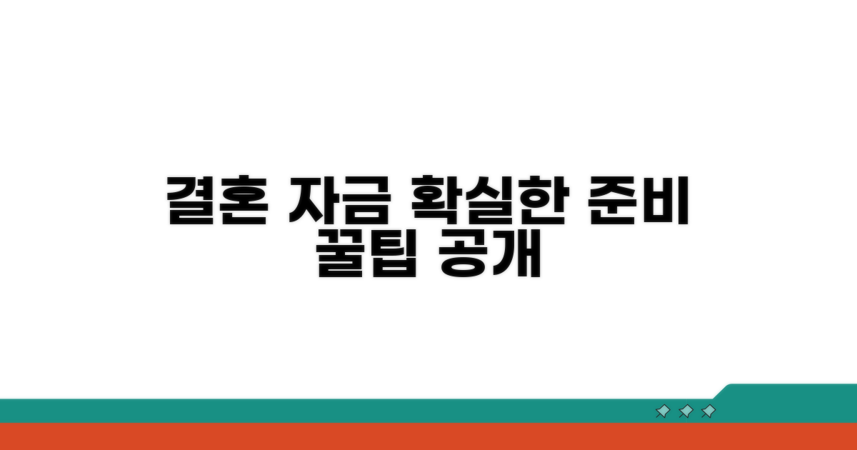 결혼 자금 지원, 현명하게 준비하는 법