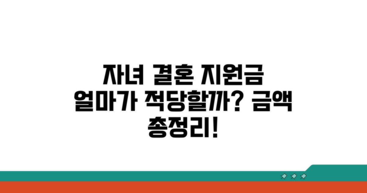 자녀 결혼 지원금, 얼마나 줘야 할까?
