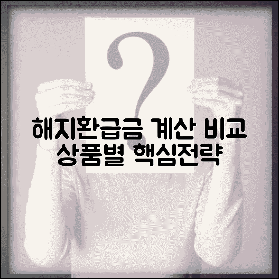 해지환급금 계산 사례와 상품별 비교 방법