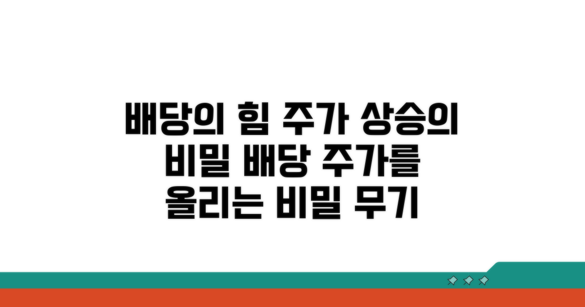 배당 정책이 주가에 미치는 영향