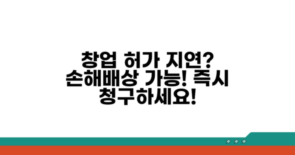 창업 허가 지연, 손해배상 청구 기본