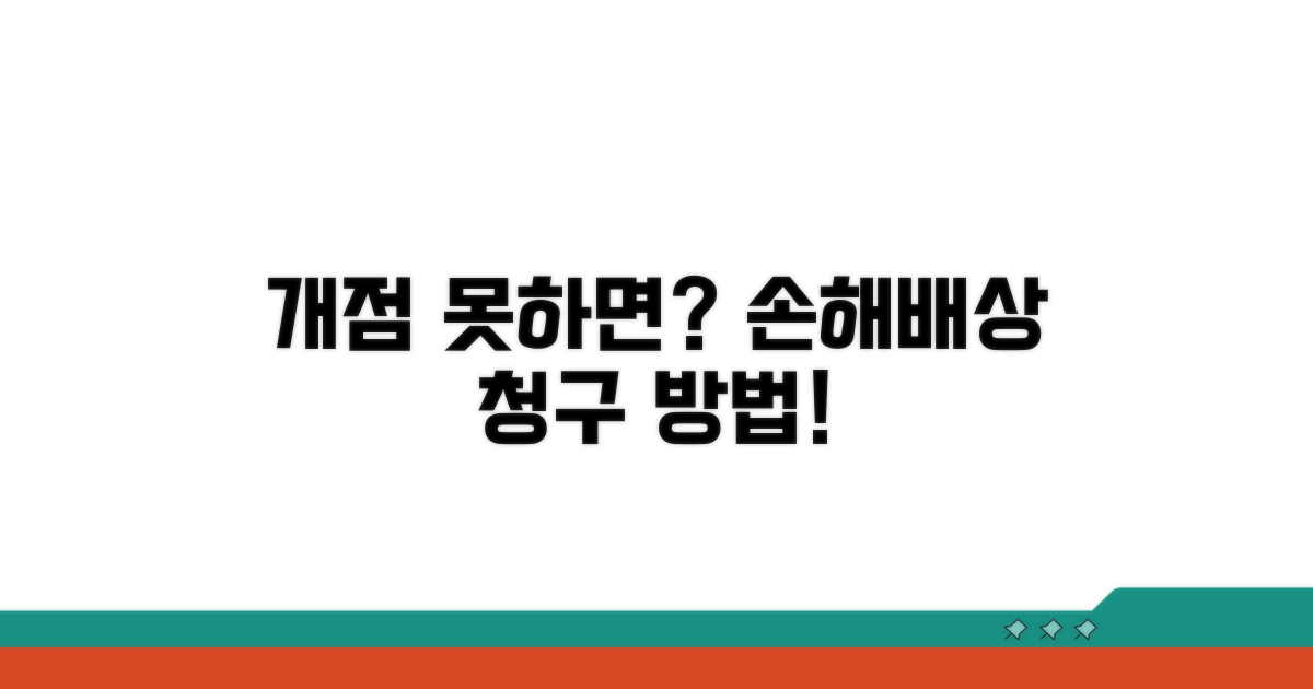 개점 못 할 때, 손해배상 청구 방법