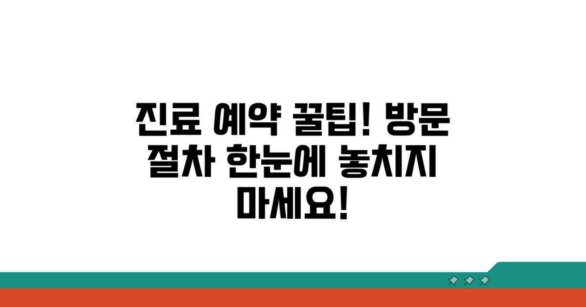 진료 예약 및 방문 절차 알아보기