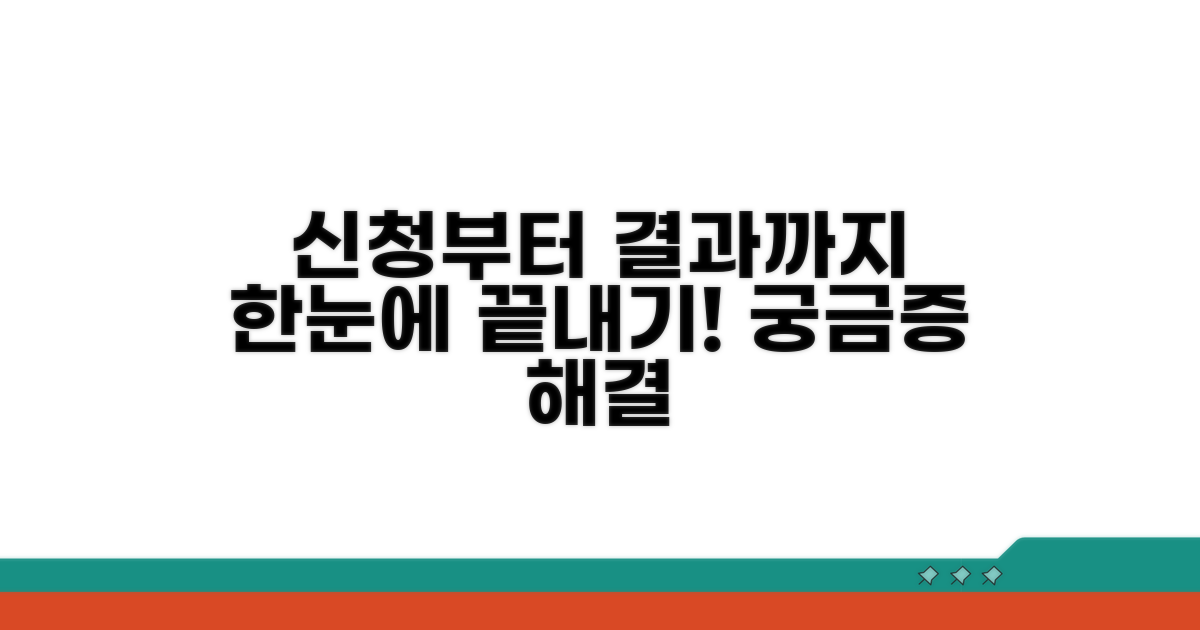 신청 후 결과 확인까지 과정 알아보기