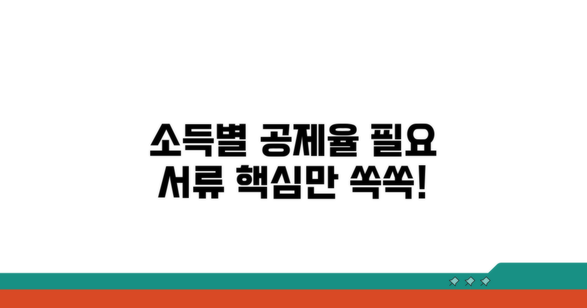 소득별 공제율과 필요 서류 확인