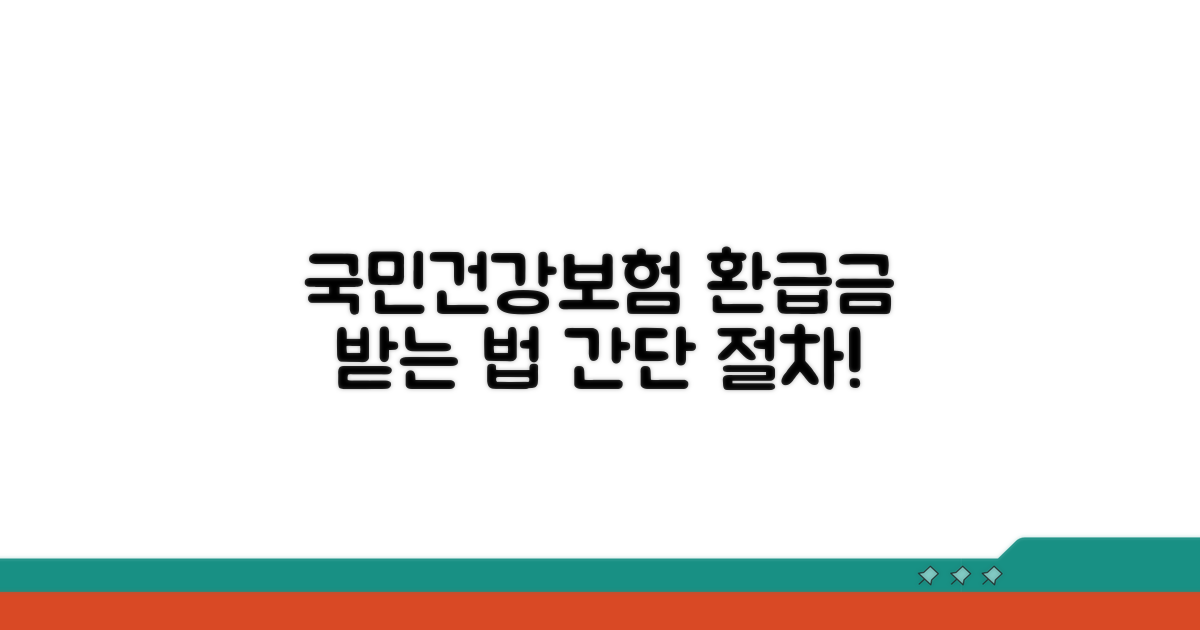 국민건강보험공단 환급금 절차